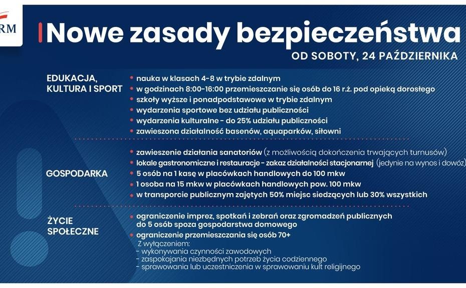 zasadybezpieczenstwa